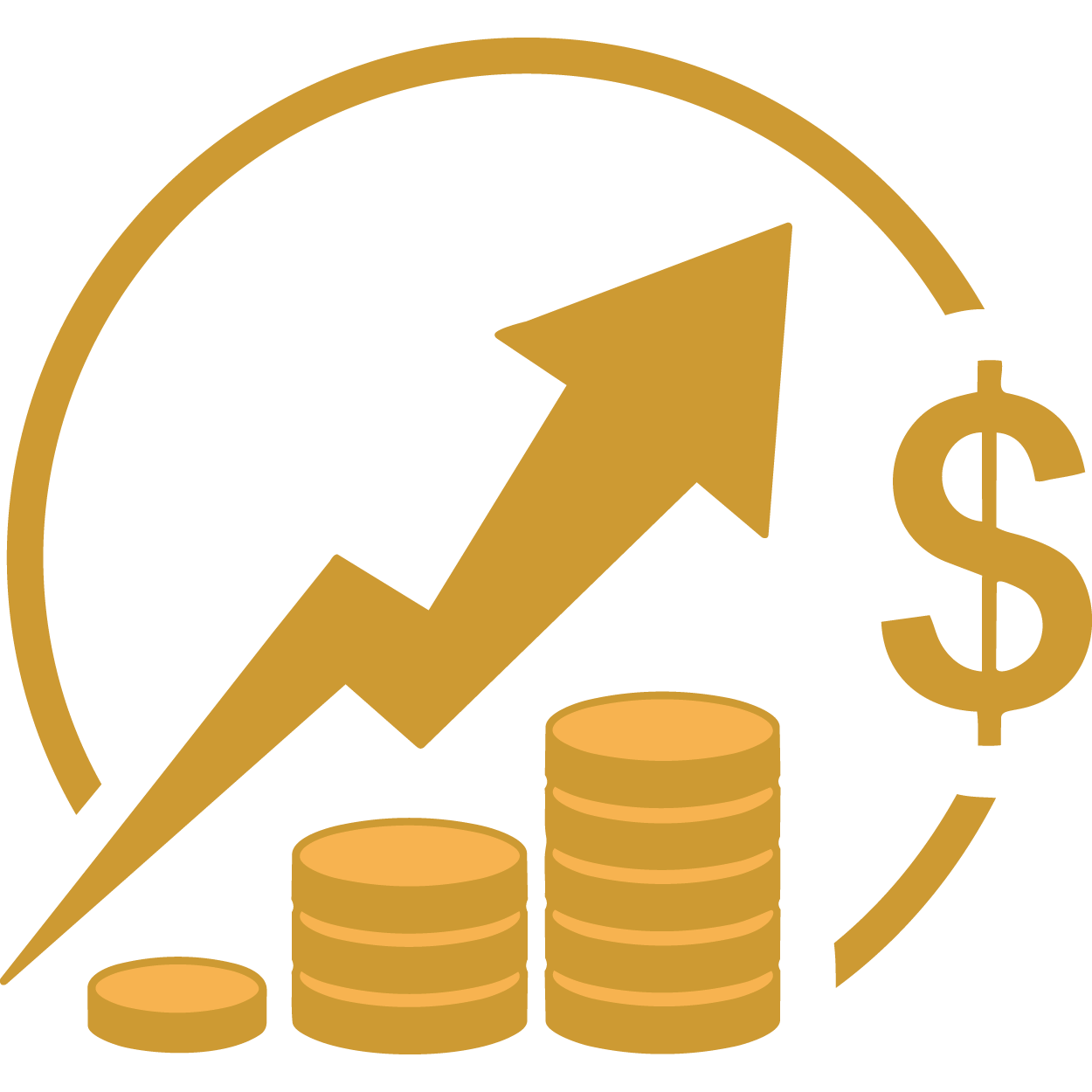 Competitive pricing